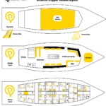 Atlantic Clipper vessel layout graphic